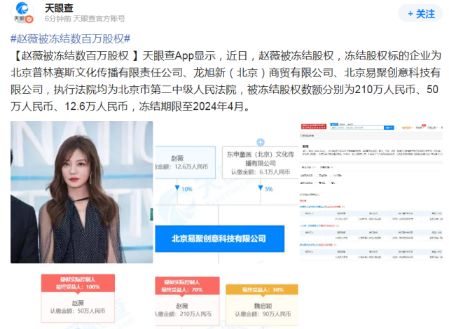 赵薇为什么被冻结数百万股权 赵薇发生了什么官司导致股权冻结