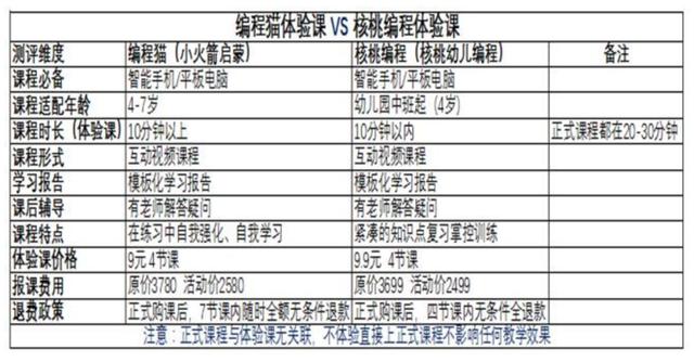 上海妈妈给8个月婴儿请外教：从小被全副武装的娃能赢在起跑线？休闲区蓝鸢梦想 - Www.slyday.coM