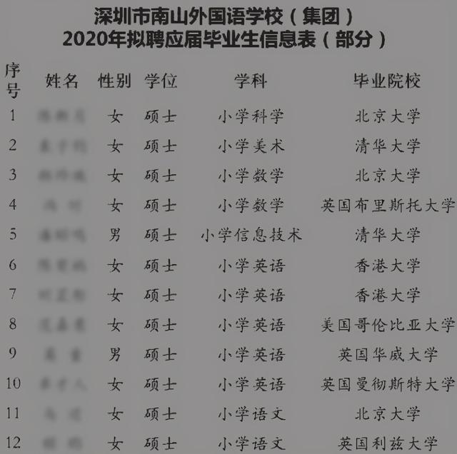 上海妈妈给8个月婴儿请外教：从小被全副武装的娃能赢在起跑线？休闲区蓝鸢梦想 - Www.slyday.coM