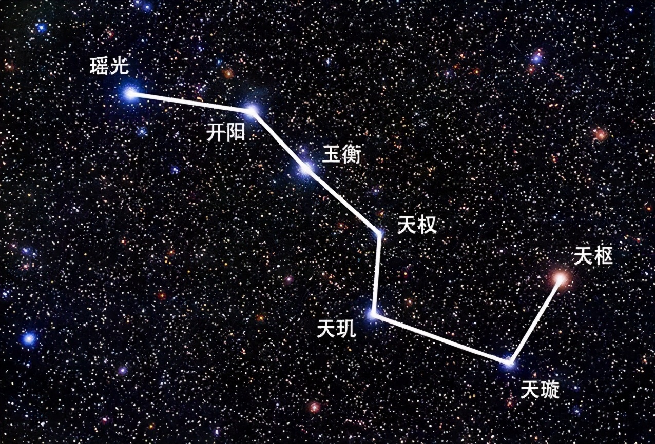 七星彩软件使用技巧 七星彩选号软件谁更好用