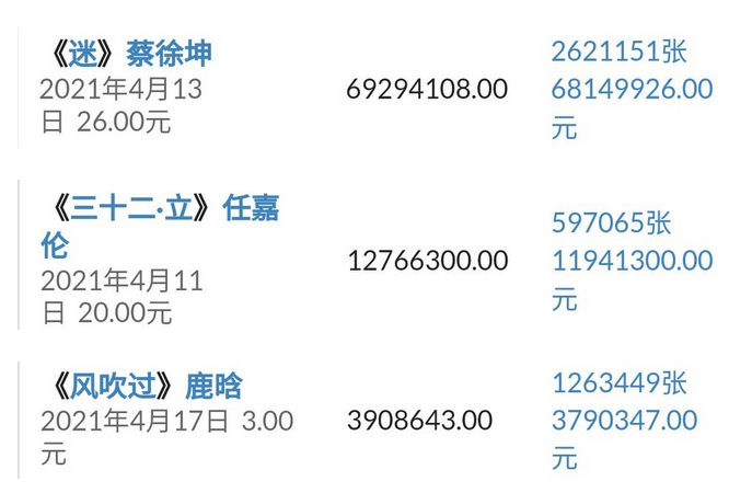 刚高调秀完恩爱，鹿晗就被拍与两美女夜店玩通宵，工作室发声回应休闲区蓝鸢梦想 - Www.slyday.coM