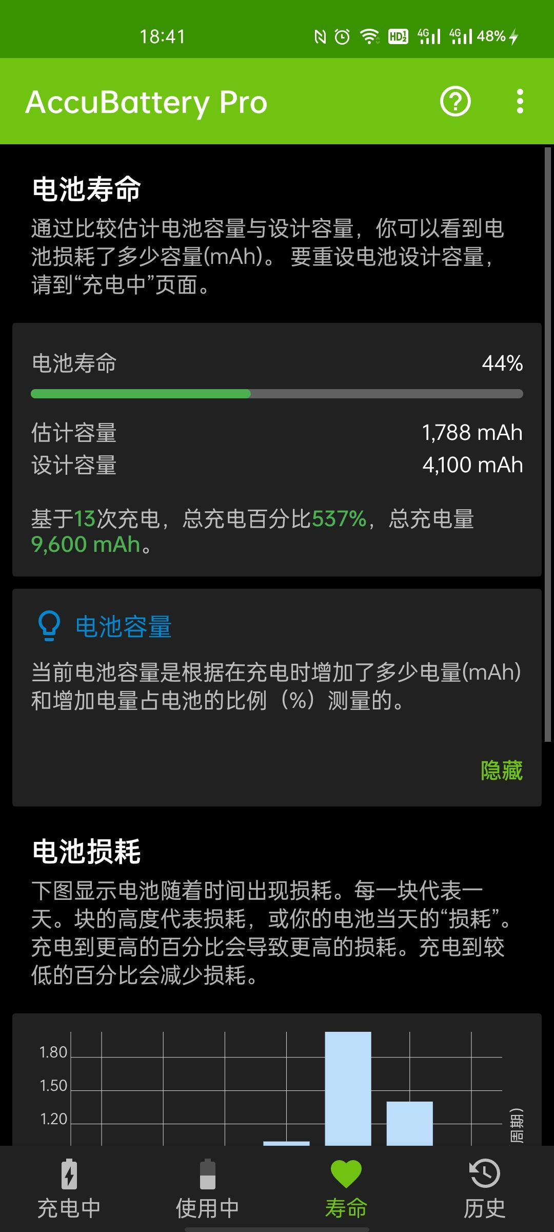 你的手机电池寿命还剩多少用这个app一查就知道