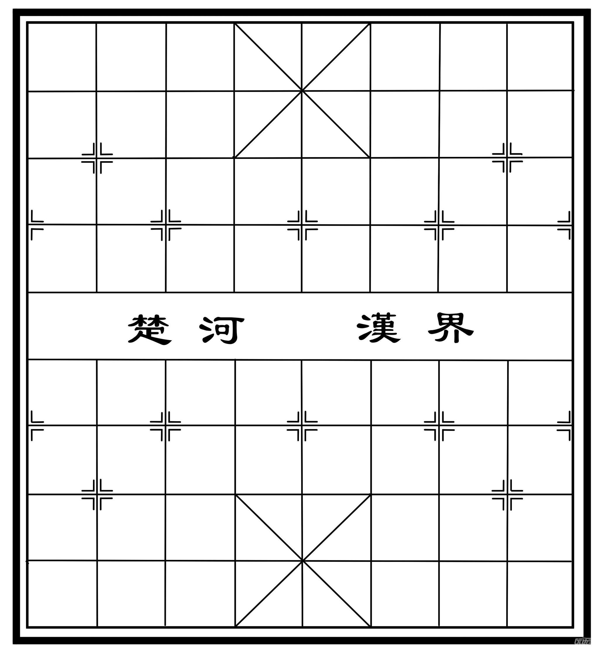 哪个星座是说谎方面高手中的高手