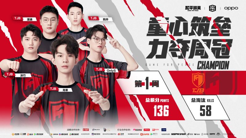 在tjb获得冠军之后最开心的就属战队老板牧童了,他也收到了其他兄弟