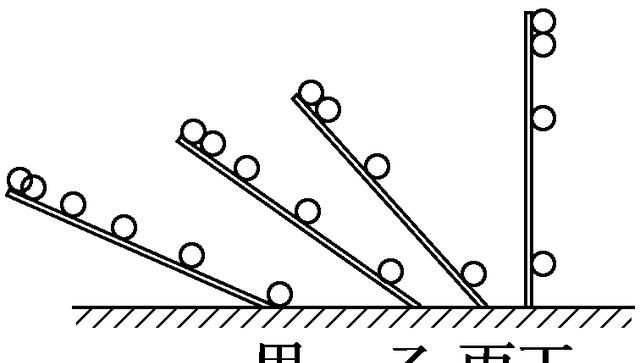高中物理十伽利略研究自由落体运动过程有趣我们做题却很枯燥