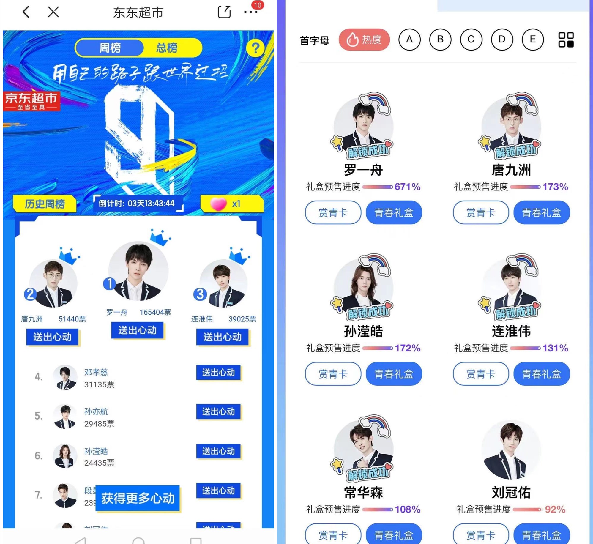 网传青春有你3总决赛5月25日播出之前投票作废心疼罗一舟