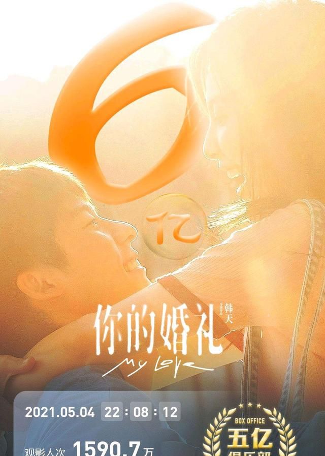 五一档总票房破15亿创纪录 你的婚礼破6亿 悬崖之上破5亿休闲区蓝鸢梦想 - Www.slyday.coM 五一档总票房破15亿创纪录 你的婚礼破6亿 悬崖之上破5亿休闲区蓝鸢梦想 - Www.slyday.coM