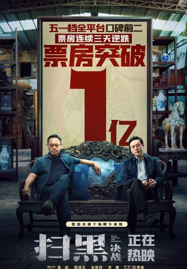 张艺谋《悬崖之上》5日收7970万,《你的婚礼》收5177万休闲区蓝鸢梦想 - Www.slyday.coM