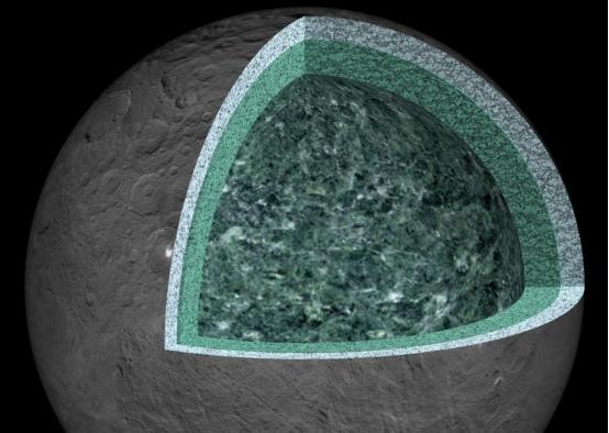 4亿公里处的“超级地球”,比火星更宜居,人类或能“拎包入住”休闲区蓝鸢梦想 - Www.slyday.coM 4亿公里处的“超级地球”,比火星更宜居,人类或能“拎包入住”休闲区蓝鸢梦想 - Www.slyday.coM