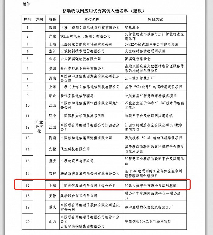 图源：工信部官网