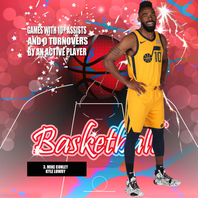 并列第3名,迈克·康利,凯尔·洛瑞康利和洛瑞都是全明星球员,他们的