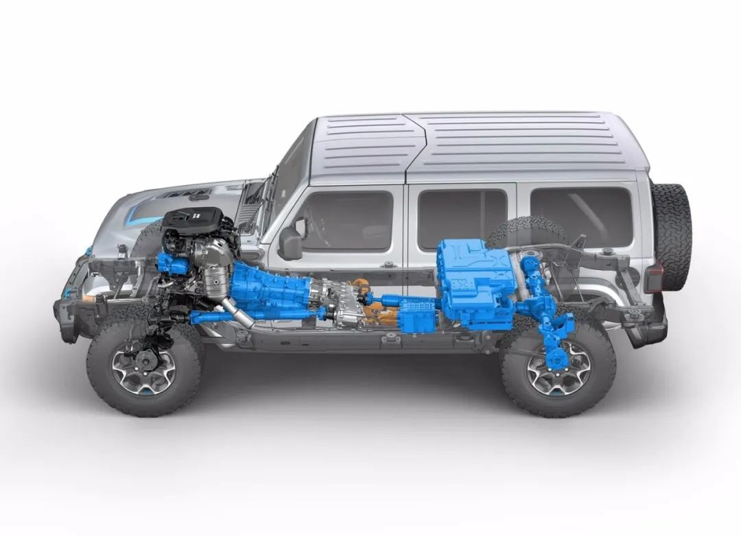 详解jeep牧马人4e先行版内核技术