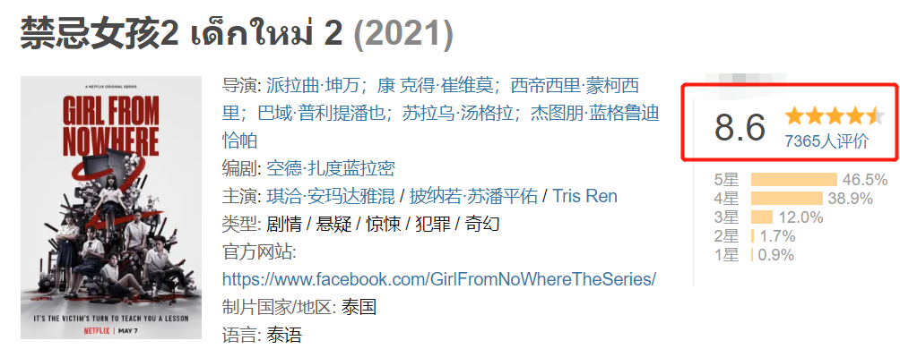 禁忌女孩 登热搜 人称 泰剧里程碑 这部剧凭什么这么牛 禁忌女孩 花花公子 第一季 新浪新闻