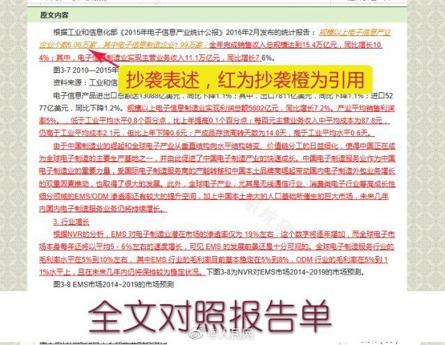 毕业生学位论文查重乱象：买了降重服务论文照抄不误休闲区蓝鸢梦想 - Www.slyday.coM