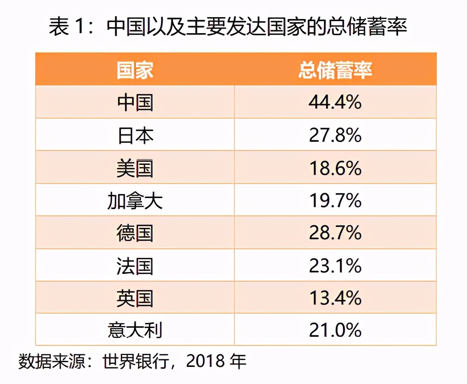 建章解读七普数据之一:建议生1个孩子奖励100万休闲区蓝鸢梦想 - Www.slyday.coM 建章解读七普数据之一:建议生1个孩子奖励100万休闲区蓝鸢梦想 - Www.slyday.coM