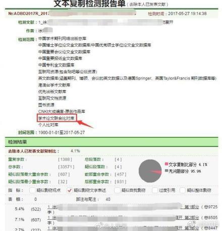 新华社调查毕业生学位论文查重乱象买了“降重服务” 论文照抄不误休闲区蓝鸢梦想 - Www.slyday.coM