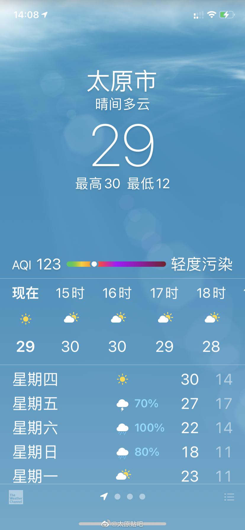 太原气温突破30度