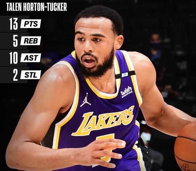 湖人2分险胜浓眉送给塔克6个字听听沃格尔詹姆斯庄神怎么说