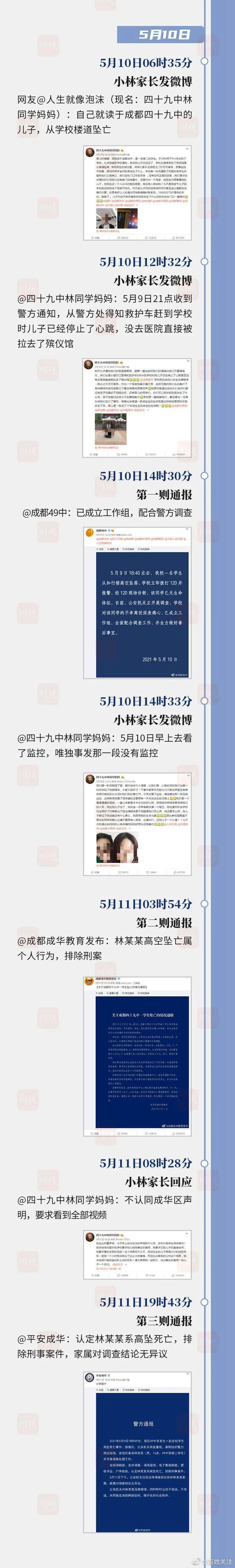 成都49中回应事发2小时通知家长休闲区蓝鸢梦想 - Www.slyday.coM