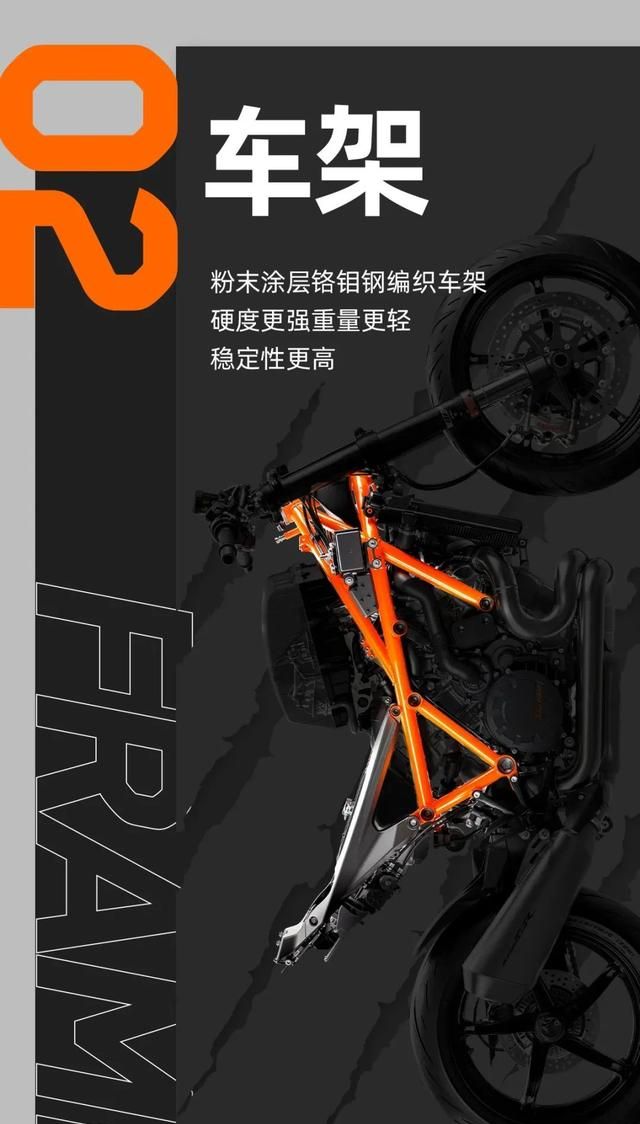 2068万元ktm1290superduker售价公布