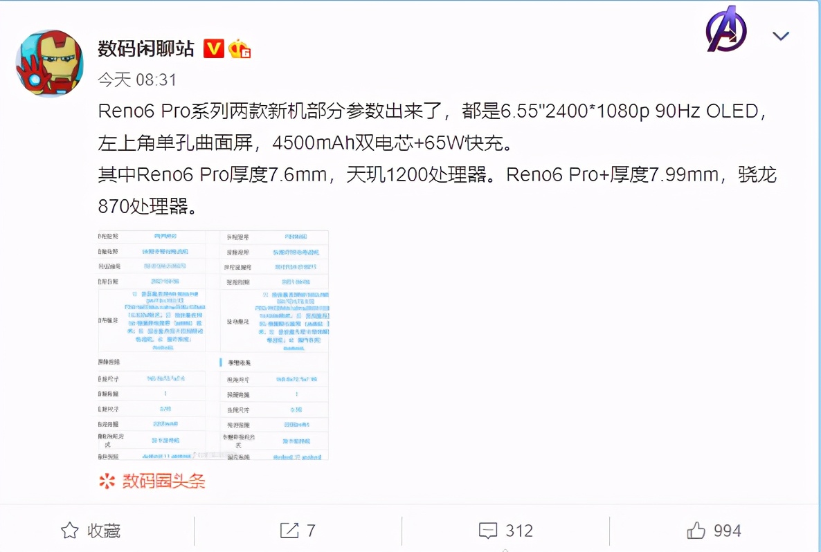 处理器性能大幅升级opporeno6系列曝光这些配置是亮点