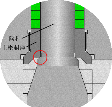 seo域名优化营销