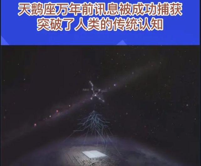 天鹅座里有秘密一万年前讯息传到地球被我国捕获是文明信号吗