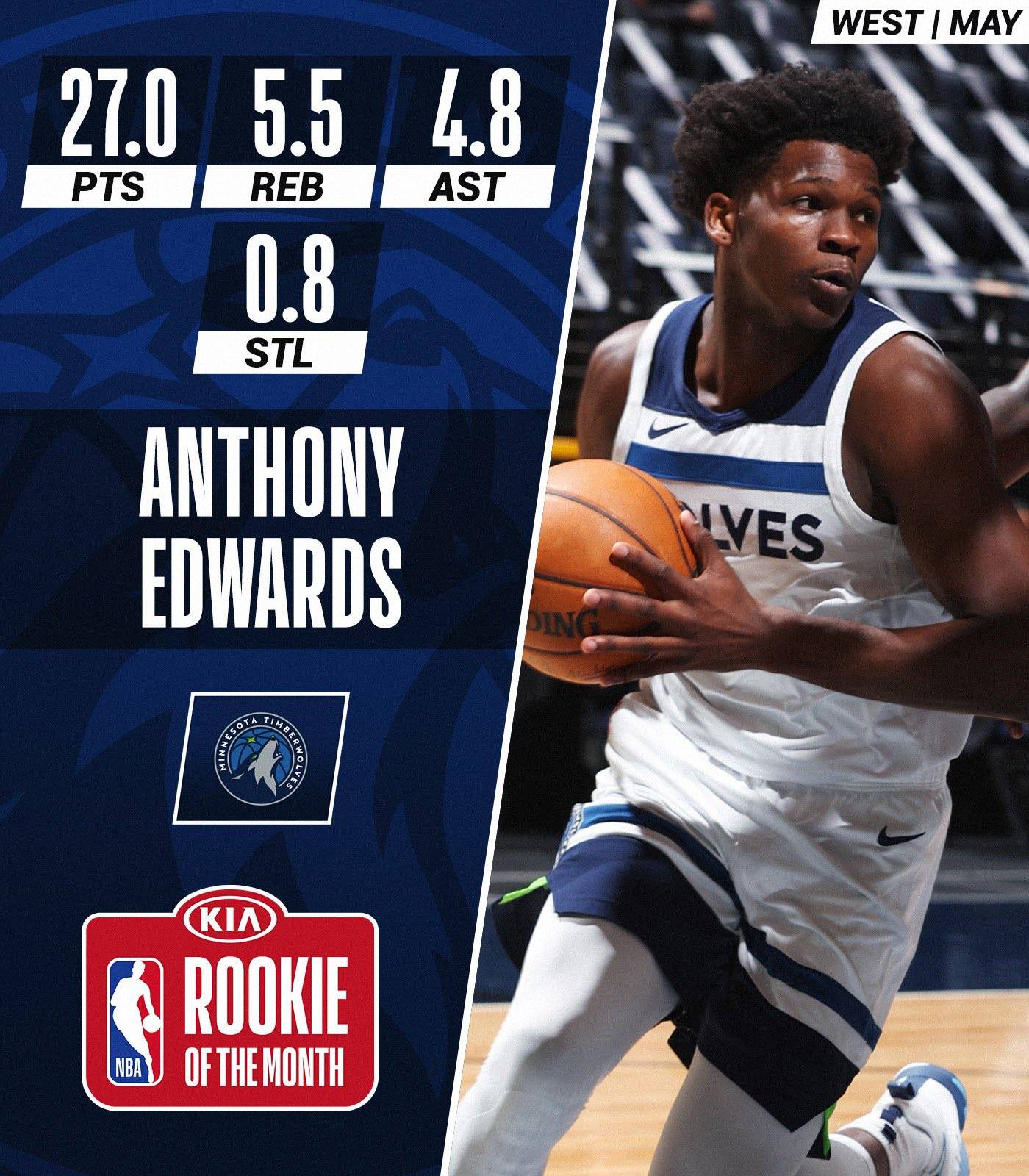 北京时间5月18日消息,nba官方宣布,魔术队的rj-汉普顿和森林狼队的