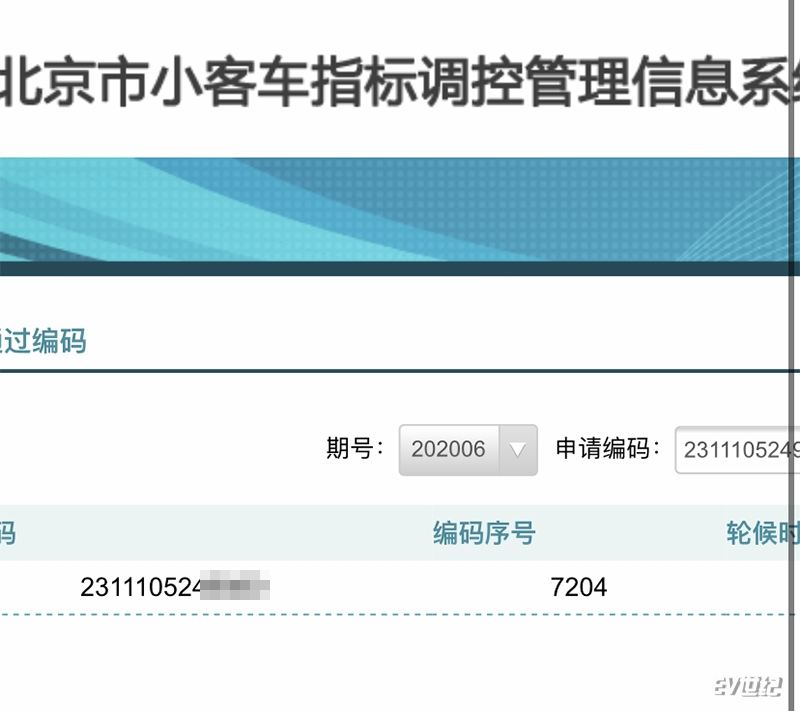 北京市新能源小客车指标将于5月26日下放个人指标仅216万个