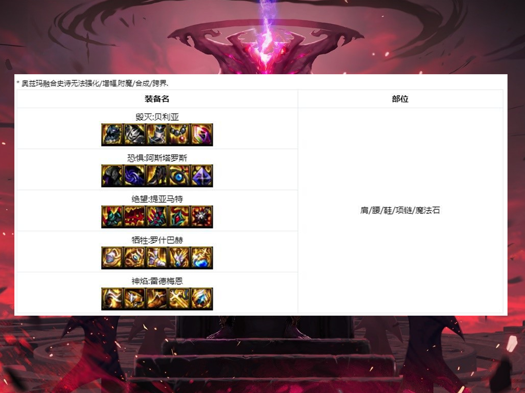 dnf奥兹玛新幻神诞生,策划推出专属装备,红眼下版本上天了