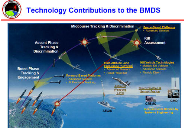 美高超导弹射程超2700公里!台媒瞬间高潮:这是大陆的噩梦休闲区蓝鸢梦想 - Www.slyday.coM 美高超导弹射程超2700公里!台媒瞬间高潮:这是大陆的噩梦休闲区蓝鸢梦想 - Www.slyday.coM