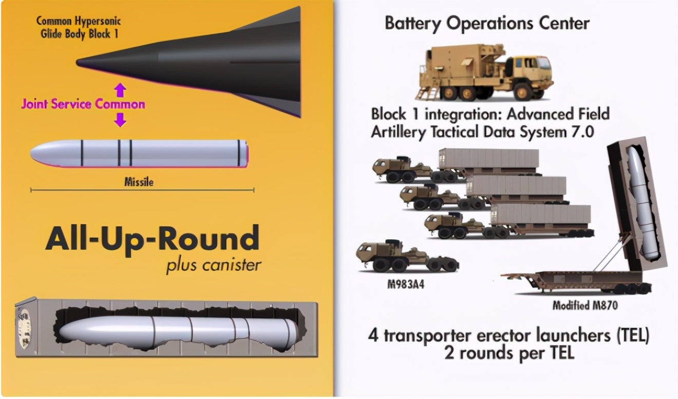 美高超导弹射程超2700公里!台媒瞬间高潮:这是大陆的噩梦休闲区蓝鸢梦想 - Www.slyday.coM 美高超导弹射程超2700公里!台媒瞬间高潮:这是大陆的噩梦休闲区蓝鸢梦想 - Www.slyday.coM
