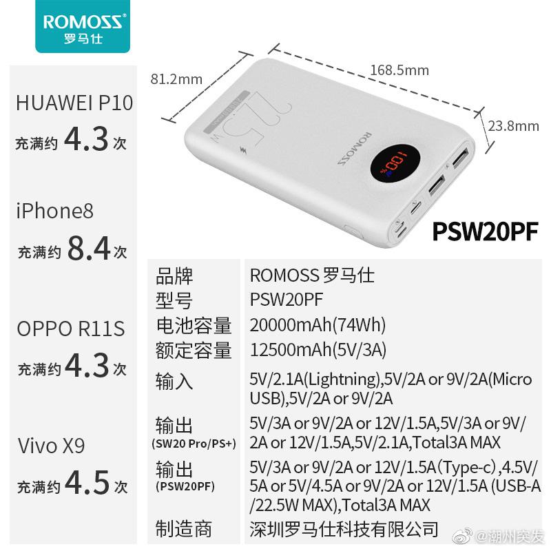 罗马仕·快充充电宝20000毫安 限时特惠9069 购入: 智能数显