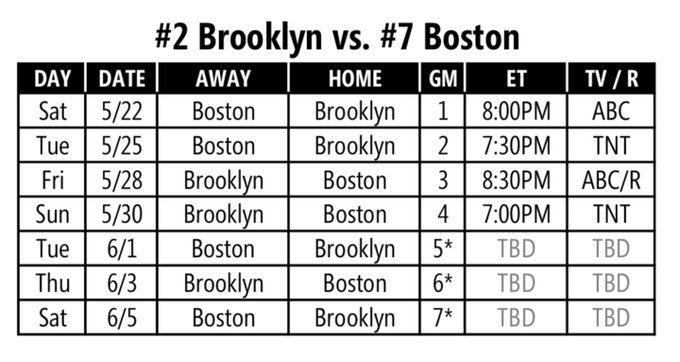 凯尔特人篮网赛程出炉:5月23日早晨8点开打