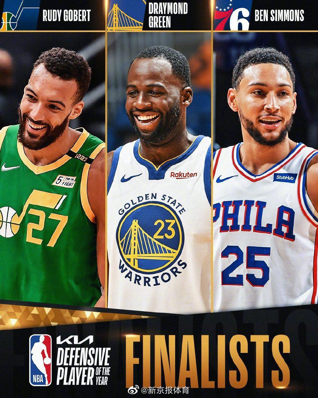 NBA常规赛奖项最终候选名单休闲区蓝鸢梦想 - Www.slyday.coM