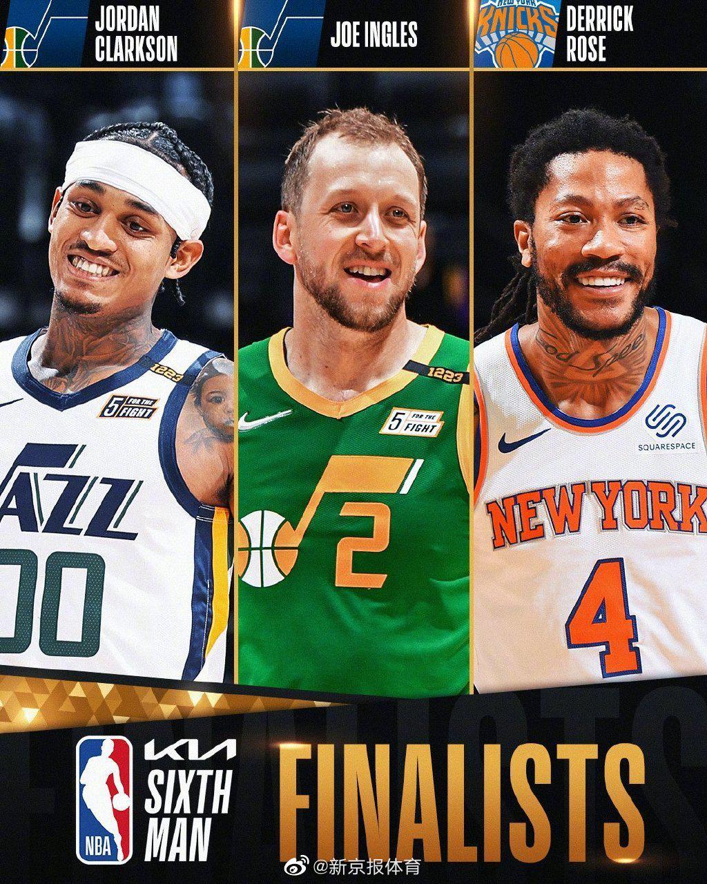 NBA常规赛奖项最终候选名单休闲区蓝鸢梦想 - Www.slyday.coM