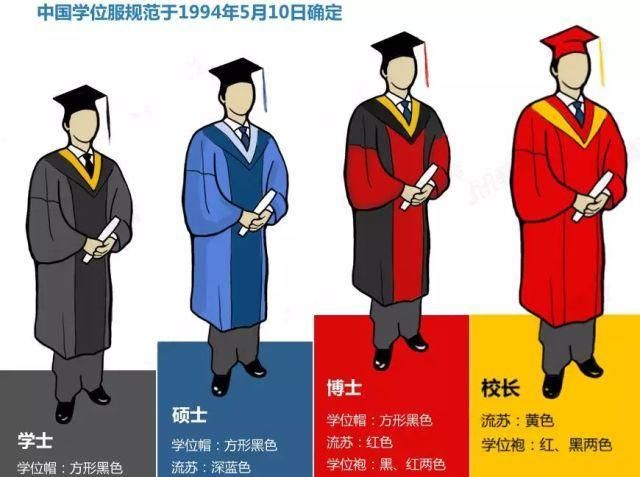 大專生沒資格穿學士服學生怒斥我的穿衣自由不用你來管