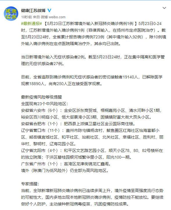 江苏23日新增1例确诊为境外输入 菲律宾输入,在扬州市定点医院治疗休闲区蓝鸢梦想 - Www.slyday.coM 江苏23日新增1例确诊为境外输入 菲律宾输入,在扬州市定点医院治疗休闲区蓝鸢梦想 - Www.slyday.coM