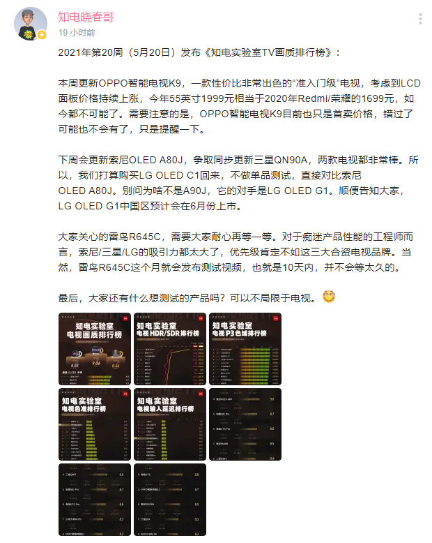 三星电视机排行榜_DREAM交易所排行榜:三星押宝MicroLED