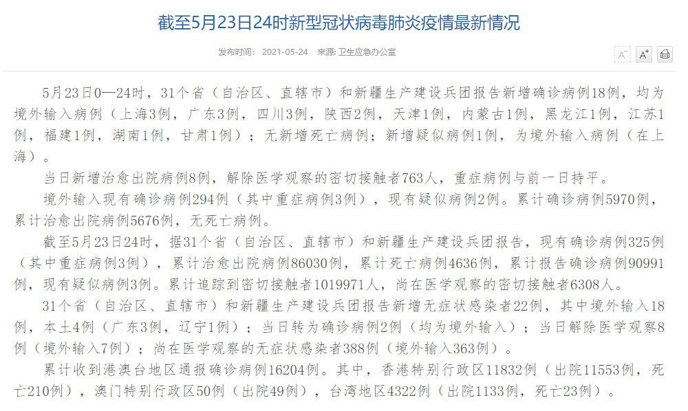 国家卫健委：23日新增18例确诊均为境外输入休闲区蓝鸢梦想 - Www.slyday.coM