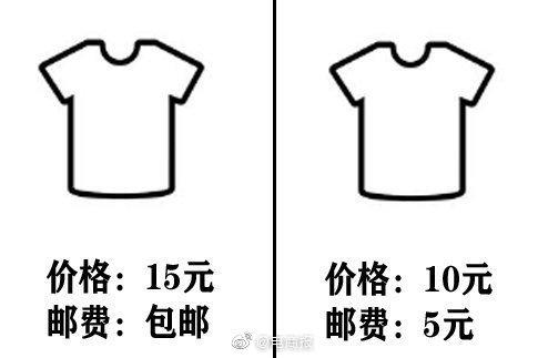 包邮|过敏|运费_新浪新闻