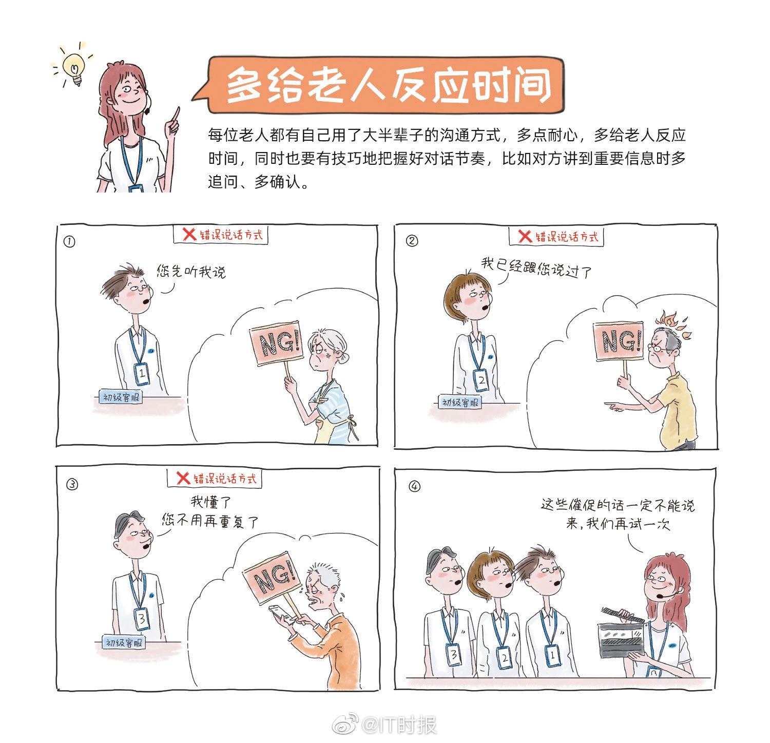 自适应网站教程