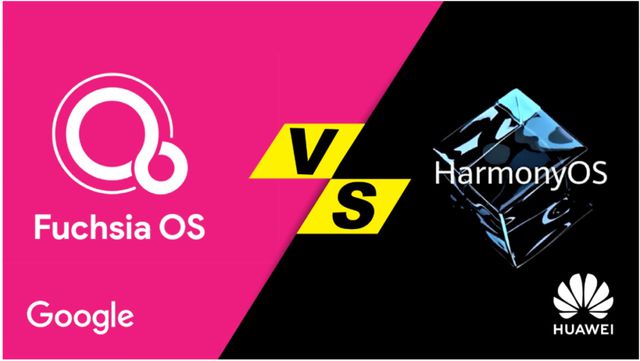 正文         从这个意义上来说,此时google加速fuchsia os的推广