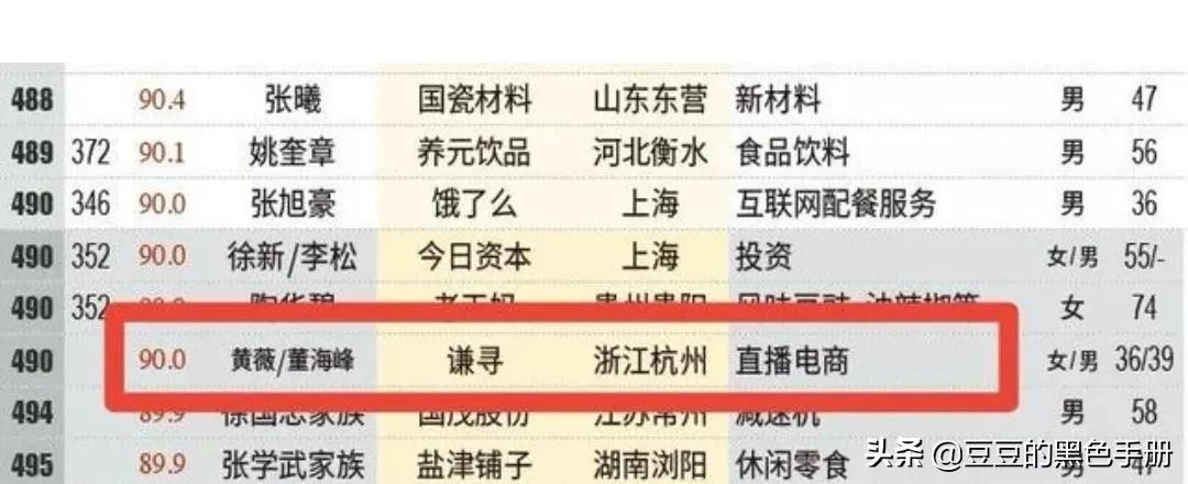 嫁给林依轮伴舞的薇娅：妈妈最庆幸的，是没有干涉我的婚姻休闲区蓝鸢梦想 - Www.slyday.coM