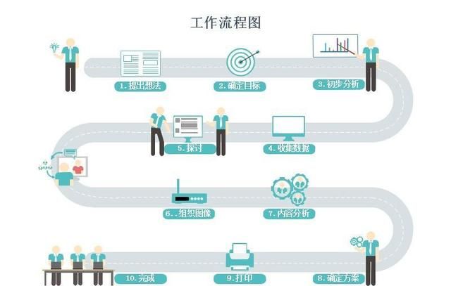 现代汽车迭代有哪些变化 二手车怎样选择比较合适