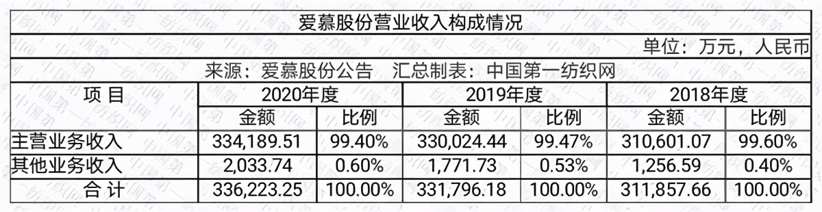 卖内衣_小伙卖女性内衣遭相亲对象嫌弃,今年入百万车房全:她后悔去吧(2)