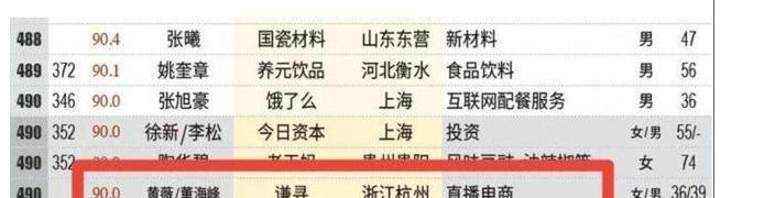 嫁给林依轮伴舞的薇娅：妈妈最庆幸的,是没有干涉婚姻休闲区蓝鸢梦想 - Www.slyday.coM