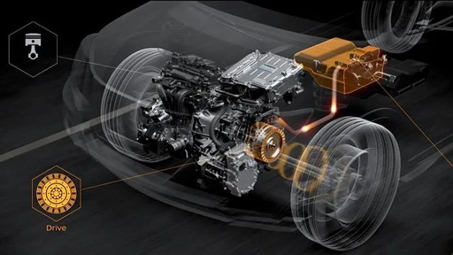 东风日产祭出“大杀器”，以热效率50%的e休闲区蓝鸢梦想 - Www.slyday.coM