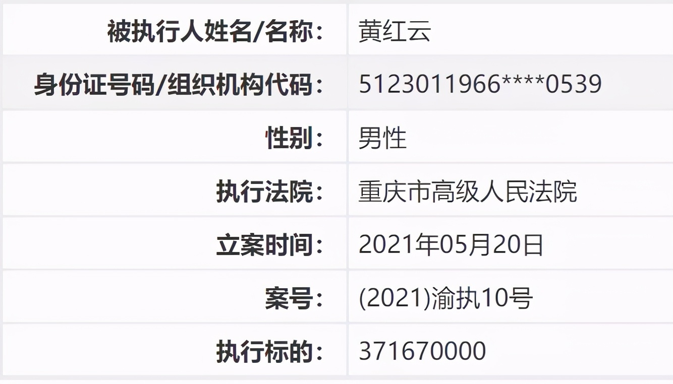 独家 | 金科老板黄红云离婚调解书曝光！前妻要33亿元__财经头条