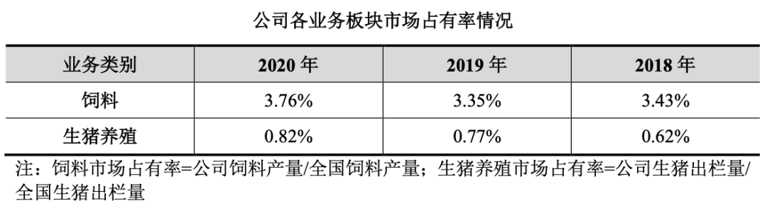 图/招股书